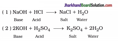 JAC Class 10 Science Solutions Chapter 2 Acids, Bases and Salts 1