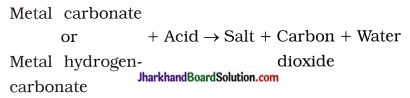 JAC Class 10 Science Solutions Chapter 2 Acids, Bases and Salts 8