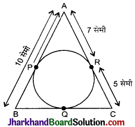 JAC Class 10 Maths Important Questions Chapter 10 वृत्त 13