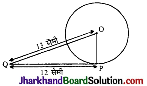 JAC Class 10 Maths Important Questions Chapter 10 वृत्त 20