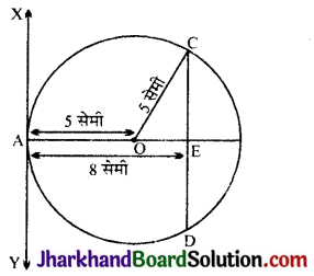 JAC Class 10 Maths Important Questions Chapter 10 वृत्त 25