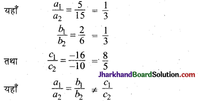 JAC Class 10 Maths Important Questions Chapter 3 दो चरों वाले रखिक समीकरण का युग्म - 22