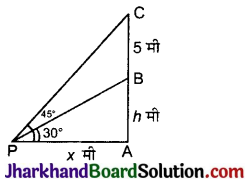 JAC Class 10 Maths Important Questions Chapter 9 त्रिकोणमिति का अनुप्रयोग 10