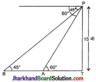 JAC Class 10 Maths Important Questions Chapter 9 त्रिकोणमिति का अनुप्रयोग 16