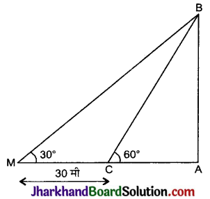 JAC Class 10 Maths Important Questions Chapter 9 त्रिकोणमिति का अनुप्रयोग 17