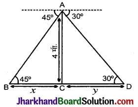 JAC Class 10 Maths Important Questions Chapter 9 त्रिकोणमिति का अनुप्रयोग 6