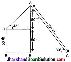 JAC Class 10 Maths Important Questions Chapter 9 त्रिकोणमिति का अनुप्रयोग 9
