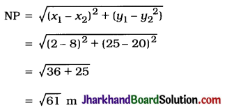 JAC Class 10 Maths Solutions Chapter 7 Coordinate Geometry Ex 7.2 - 3
