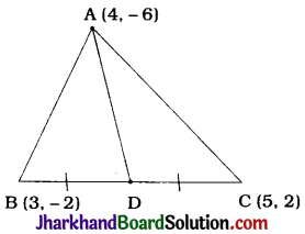 JAC Class 10 Maths Solutions Chapter 7 Coordinate Geometry Ex 7.3 - 3