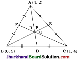 JAC Class 10 Maths Solutions Chapter 7 Coordinate Geometry Ex 7.4 - 5