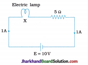JAC Class 10 Science Important Questions Chapter 12 Electricity 45