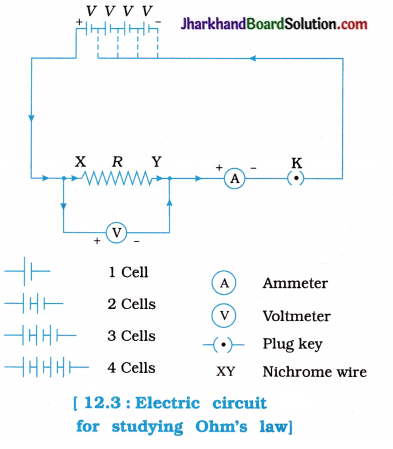 JAC Class 10 Science Solutions Chapter 12 Electricity 18