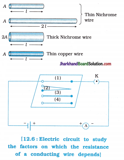 JAC Class 10 Science Solutions Chapter 12 Electricity 21