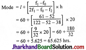 JAC Class 10 Maths Solutions Chapter 14 Statistics Ex 14.2 5