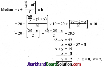 JAC Class 10 Maths Solutions Chapter 14 Statistics Ex 14.3 3