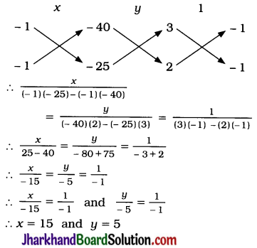 JAC Class 10 Maths Solutions Chapter 3 Pair of Linear Equations in Two Variables Ex 3.5 7
