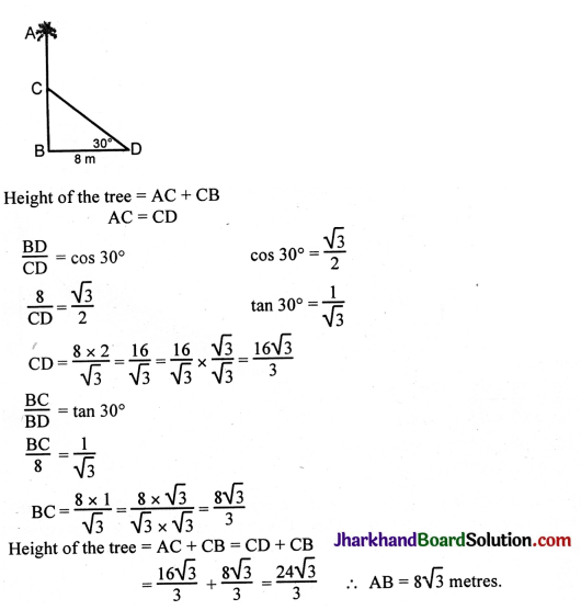 JAC Class 10 Maths Solutions Chapter 9 Some Applications of Trigonometry Ex 9.1 - 2