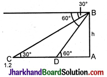JAC Class 10 Maths Solutions Chapter 9 Some Applications of Trigonometry Ex 9.1 - 22